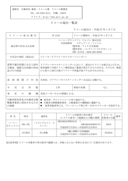 リコール届出一覧表
