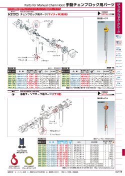 Parts for Manual Chain Hoist 手動チェンブロック用パーツ