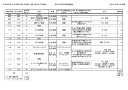 プログラムPDF - 高知大学医学部