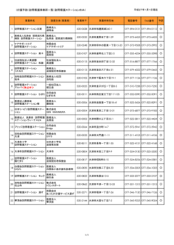 訪問看護事業所（PDF：113.8KB）