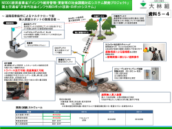 資料5-4 株式会社大林組提出資料（PDF形式：620KB）