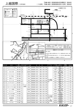 六日町