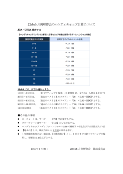 HDCP計算方法と2015年1月現在のHDCP一覧を更新。