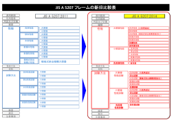 JIS A 5207 フレームの新旧比較表