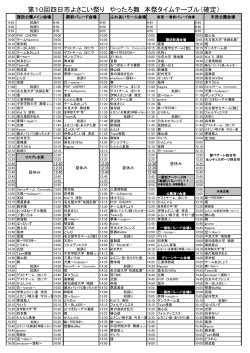 第10回四日市よさこい祭り やったろ舞 本祭タイムテーブル（確定）