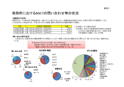 参考資料1 熊取町におけるBNCTの問い合わせ等の状況 [PDFファイル