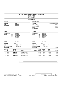 女子 成年 B