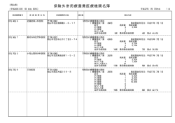 医科（PDF：1130KB）
