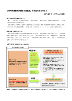 『専門実践教育訓練給付金制度』の指定を受けました