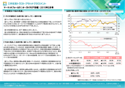（オーストラリア市場） 2015年2月号 2015年2月10日