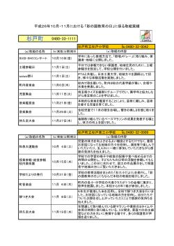 杉戸町（PDF：283KB）