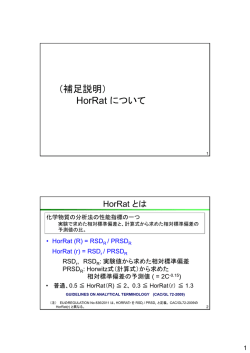 （補足説明） HorRat について