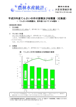 平成26年産てんさいの作付面積及び収穫量（北海道）