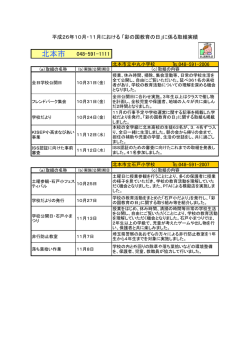 北本市（PDF：256KB）