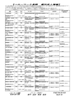 パート求人情報（PDF:213KB）