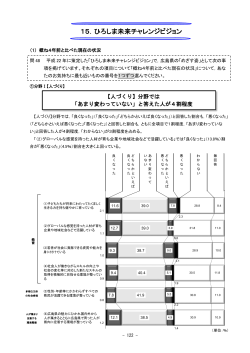 15 ひろしま未来チャレンジビジョン (PDFファイル)