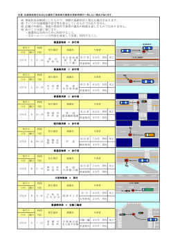 最新の交通死亡事故発生概要（PDF：795KB）