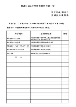 製造たばこ小売販売業許可者一覧