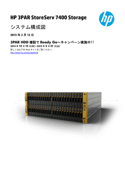 HP 3PAR StoreServ 7400 Storage