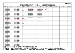 青森市営バス「 上筒井 」停留所時刻表
