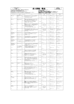 H27.2.12 求人情報 [527KB pdfファイル]