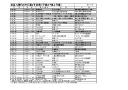 近江八幡「おやじ連」予定表（平成27年2月度）