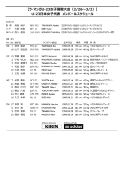 メンバー詳細はこちら