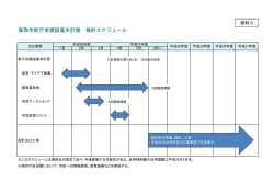 【資料3】鳥取市新庁舎建設基本計画検討スケジュール（PDF:171KB）