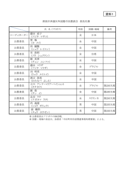 資料1：出席委員名簿（PDF：48KB）