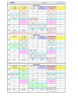 動静  (2015/02/10)