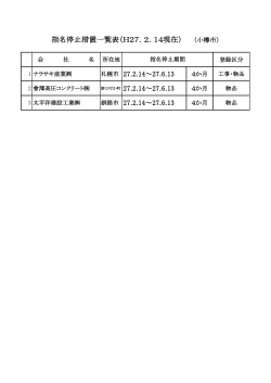 指名停止措置一覧表（H27．2．14現在） （小樽市）