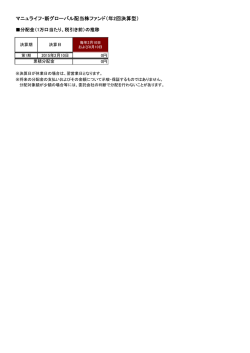 マニュライフ・新グローバル配当株ファンド（年2回決算型） 第1期分配金は