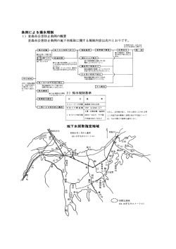 条例によ る揚水規制 ー) 青森市公害防止条例の概要