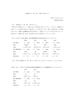 北陸地方の「春一番」に関するお知らせ 平成27年2月22日 新潟地方