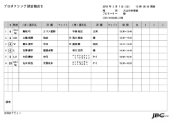 JAPAN BOXING COMMISSION