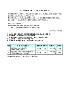 ～ 一般競争入札による貸付予定物件 ～