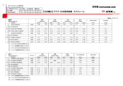 【北米輸出】 アジア-北米西岸航路 スケジュール