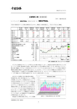 北陸電気工業（6989）