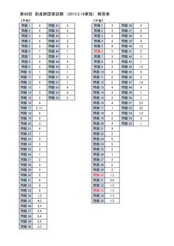 第98回 助産師国家試験 （2015.2.19実施） 解答案