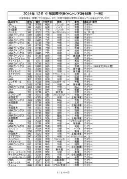 2014年 12月 中部国際空港(セントレア)時刻表 (一部)