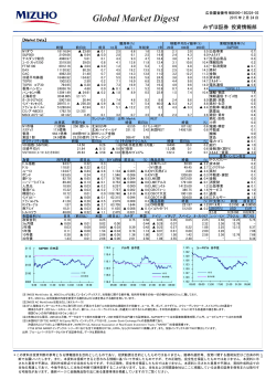 Global Market Digest