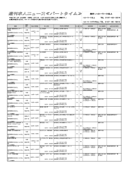 パート - 北上市無料職業紹介所