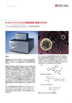 in vitro システムにおける細胞増殖・細胞生存分析 Tecan 製 Infinite