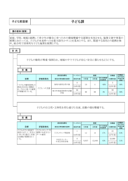 子ども課（PDF：257KB）