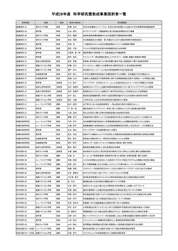 平成26年度 採択者一覧表（PDF）