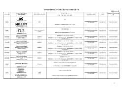 （受理前公表） 一覧