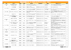 募集活動リスト（PDFダウンロード）