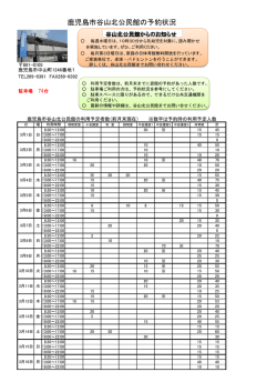 谷山北 - 鹿児島市