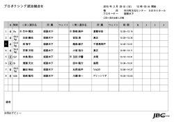 JAPAN BOXING COMMISSION