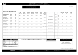 MEDITERRANEAN SHIPPING CO. SA